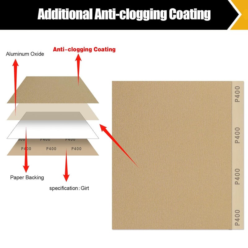 BOSHCRAFT 400 Grit Sandpaper, Sandpaper Assortment Sandpaper for Wood Metal Furniture Hand Sander Sand Paper Set Sandpaper Sheets Cut for Use 9" x 11"/12 Sheets - Image 4